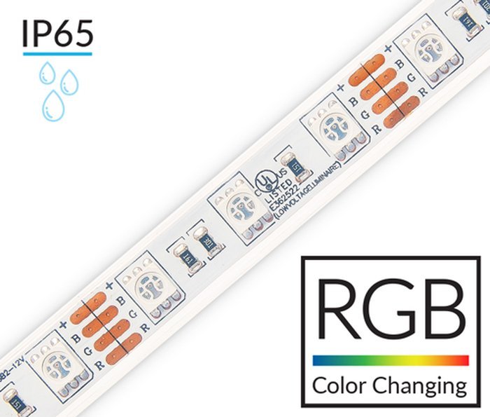 5m Bundle / Smart Control / Premium LED Strip Light / Waterproof LED